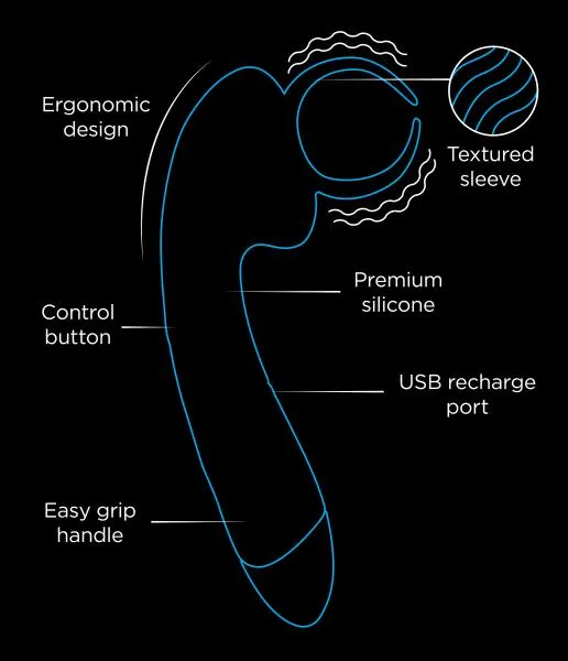 Female Sex Toys 10x Solo Stroke Penis Teaser Wand Trinity Vibes Female Sex Toys 10x Solo Stroke Penis Teaser Wand Trinity Vibes