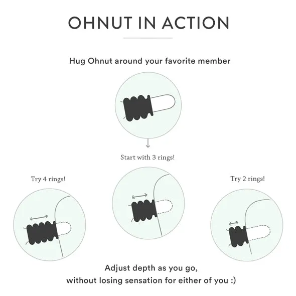Ohnut Penetration Customisation Bumpers Ohnut Vibrators