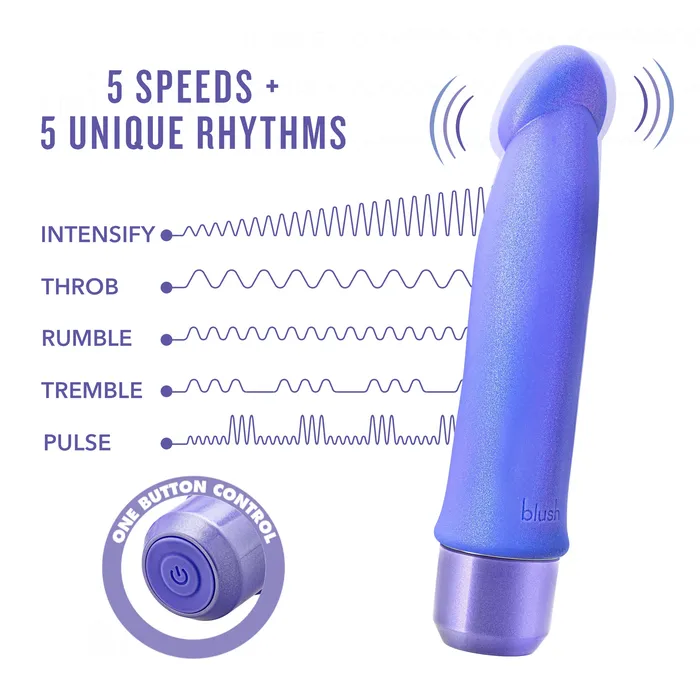 Luxe Plus Arise Periwinkle Blush Novelties Anal