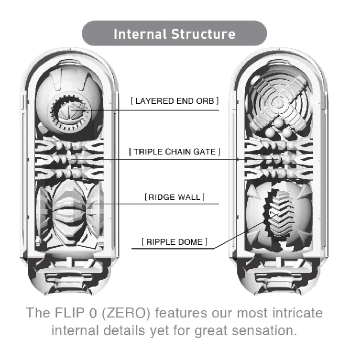 Male Sex Toys Tenga Tenga FLIP 0 ZERO Masturbator Black