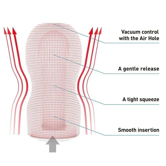 Tenga Tenga Original Vacuum Cup Gentle Male Sex Toys Tenga Tenga Original Vacuum Cup Gentle Male Sex Toys