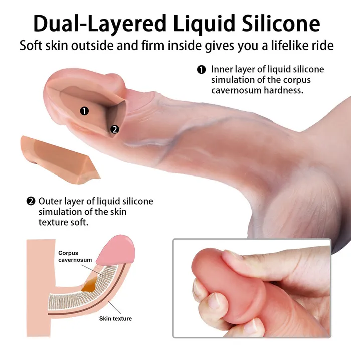 BF Dildos BF52 Top Realistic Skin Tone DualDensity Liquid Silicone Suction Cup Dildo 83 Inch