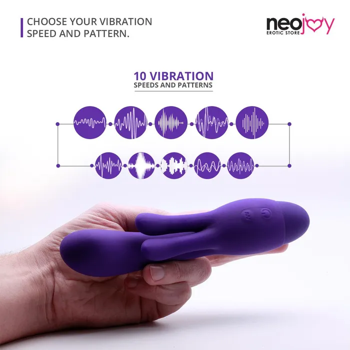 Neojoy Gspot Clit Silicone Vibrator 10Speed Functions Neojoy Female Sex Toys