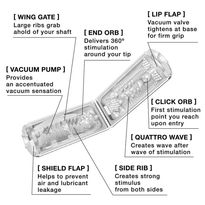 TENGA FLIP HOLE Vibrators Flip Hole White